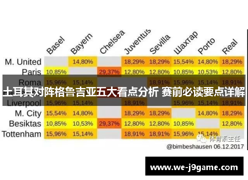 土耳其对阵格鲁吉亚五大看点分析 赛前必读要点详解