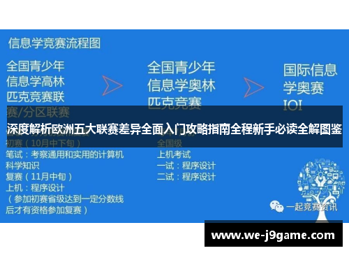 深度解析欧洲五大联赛差异全面入门攻略指南全程新手必读全解图鉴