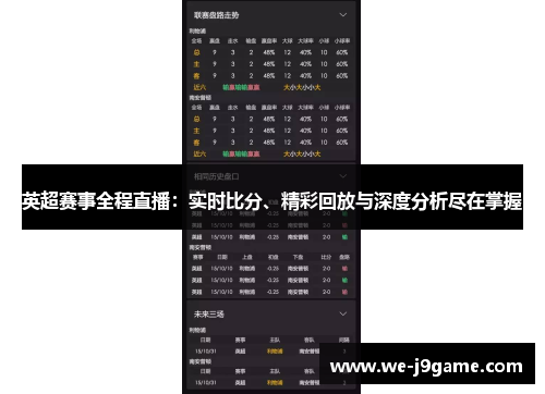 英超赛事全程直播:实时比分、精彩回放与深度分析尽在掌握 英超赛事全程直播:实时比分、精彩回放与深度分析尽在掌握