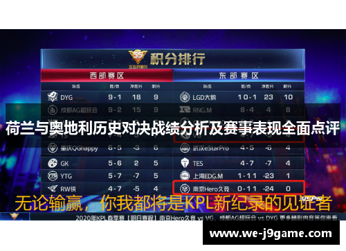 荷兰与奥地利历史对决战绩分析及赛事表现全面点评