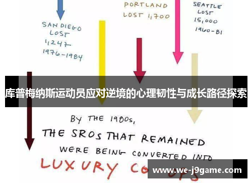 库普梅纳斯运动员应对逆境的心理韧性与成长路径探索