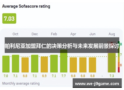 帕利尼亚加盟拜仁的决策分析与未来发展前景探讨 帕利尼亚加盟拜仁的决策分析与未来发展前景探讨