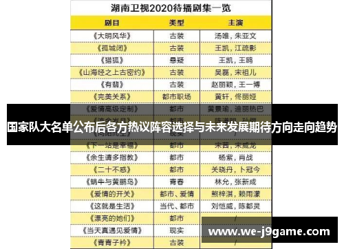 国家队大名单公布后各方热议阵容选择与未来发展期待方向走向趋势 国家队大名单公布后各方热议阵容选择与未来发展期待方向走向趋势