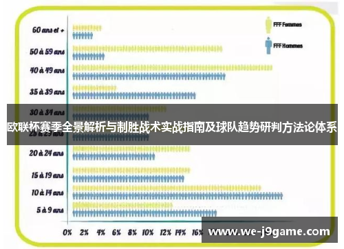 欧联杯赛季全景解析与制胜战术实战指南及球队趋势研判方法论体系 欧联杯赛季全景解析与制胜战术实战指南及球队趋势研判方法论体系