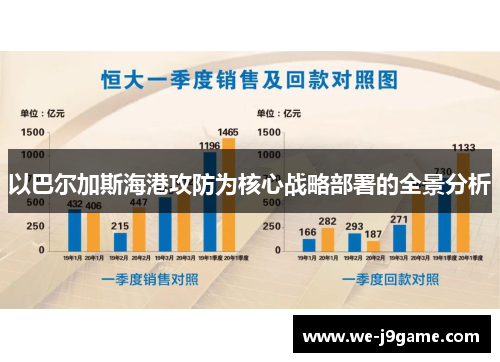 以巴尔加斯海港攻防为核心战略部署的全景分析