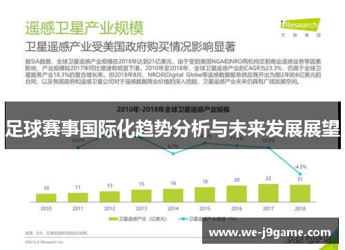 足球赛事国际化趋势分析与未来发展展望 足球赛事国际化趋势分析与未来发展展望