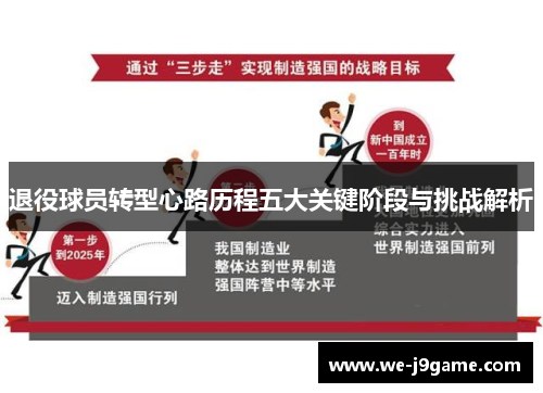 退役球员转型心路历程五大关键阶段与挑战解析 退役球员转型心路历程五大关键阶段与挑战解析